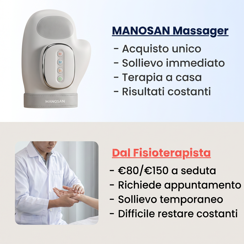 Manosan™ - Guanto Massaggiatore