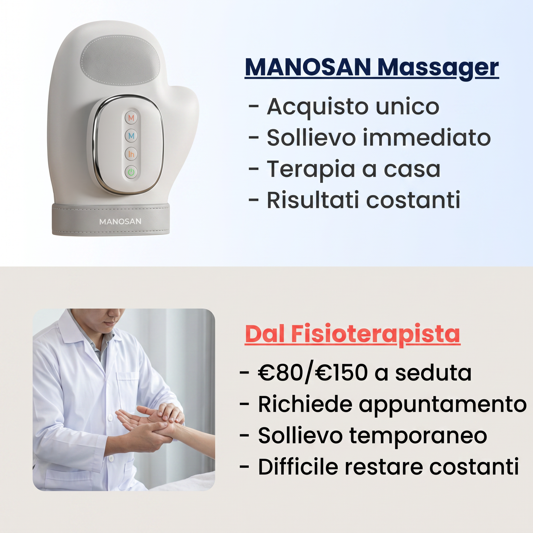 Manosan™ - Guanto Massaggiatore