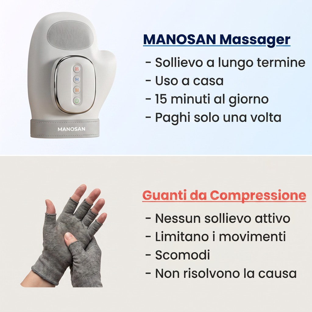 Manosan™ - Guanto Massaggiatore