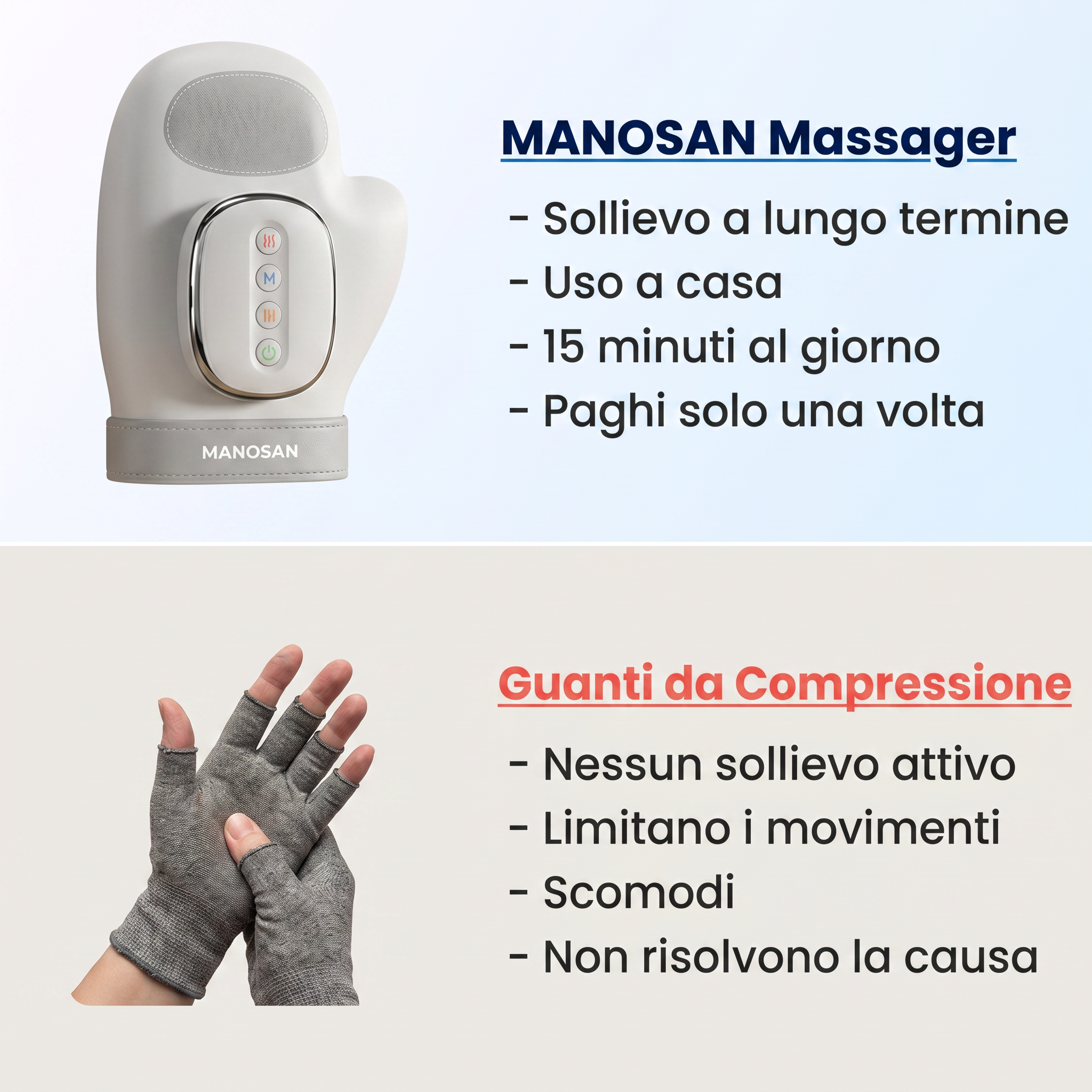 Manosan™ - Guanto Massaggiatore