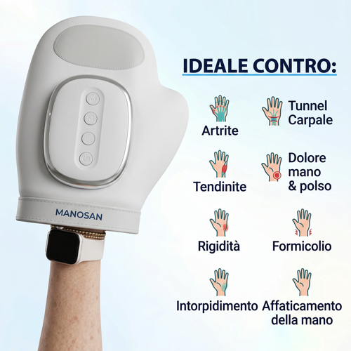 Manosan™ - Guanto Massaggiatore